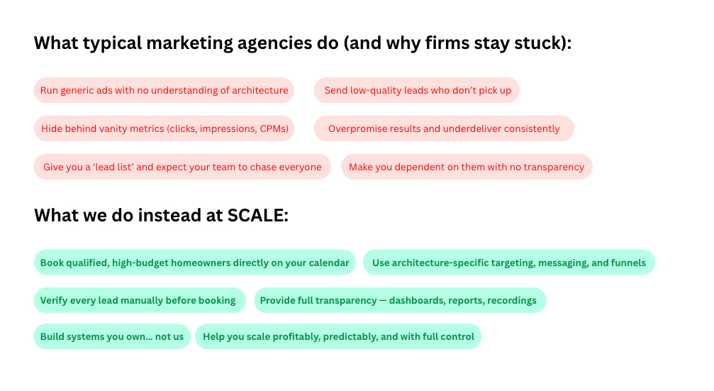 SCALE compares typical marketing services with its client acquisition system.